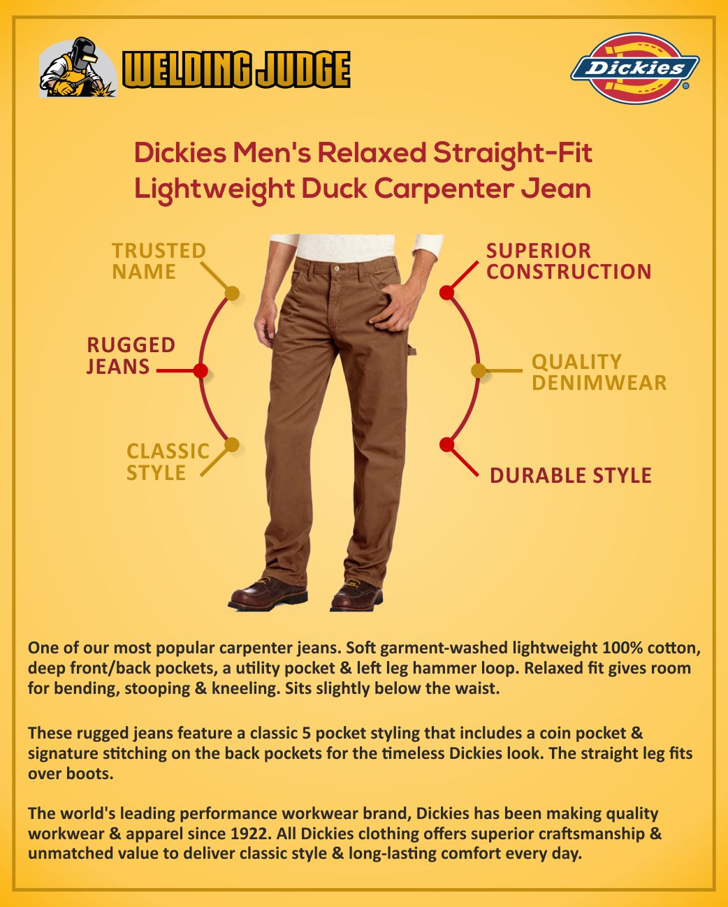 Best Welding Pants Infographics