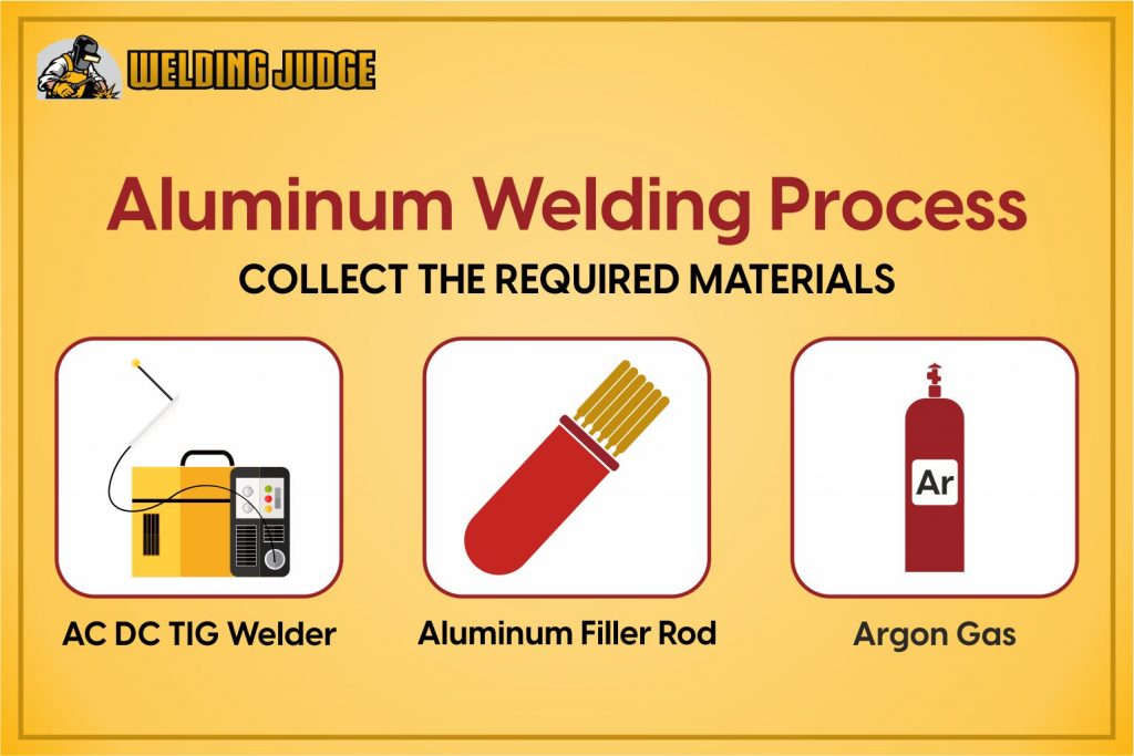 Aluminum Welding Guide