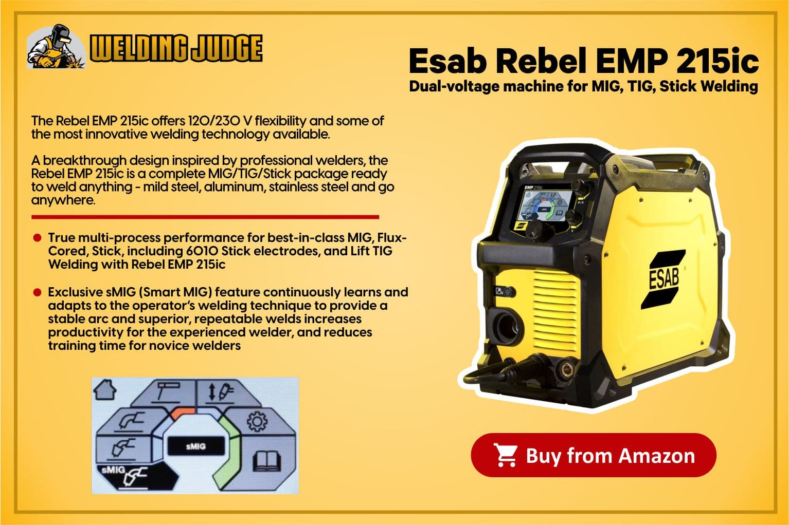 Esab Rebel EMP 215ic infograph